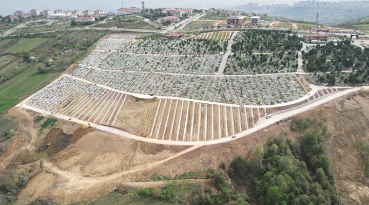 Kent Mezarlığı